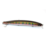 13.8cm 19g Floating Minnow Fishing Lure